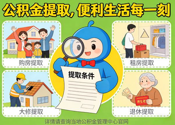 通州能抵物业费、大病支出、装电梯!公积金还能这么用